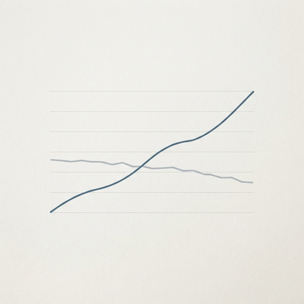 Illustrative equity curve comparing a disciplined, rules-based strategy against a passive benchmark across market cycles